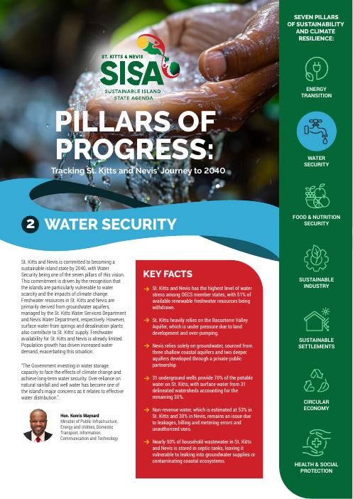 Water Security