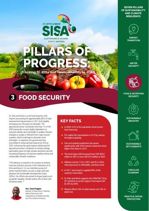 Food Security