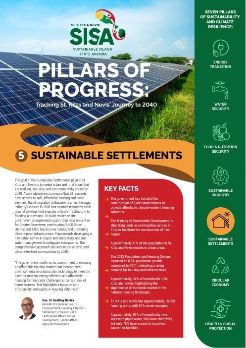 Sustainable Settlements