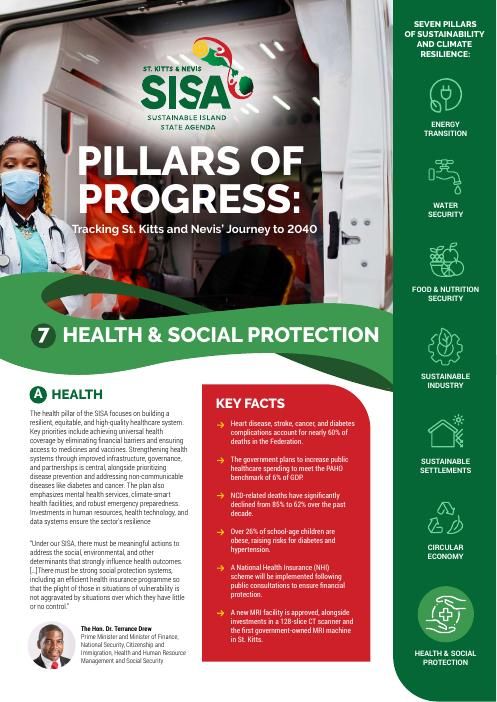 Social Protection and Health